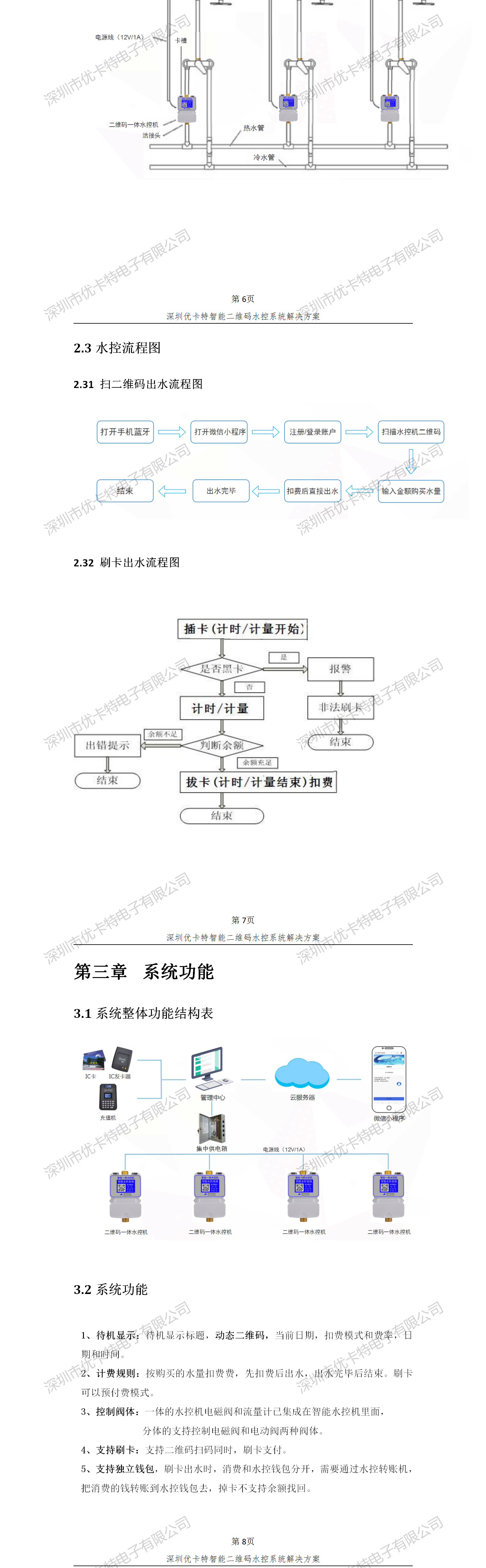 優(yōu)卡特智能二維碼水控管理系統(tǒng)解決方案！水控系統(tǒng)結(jié)構(gòu)流程概述
