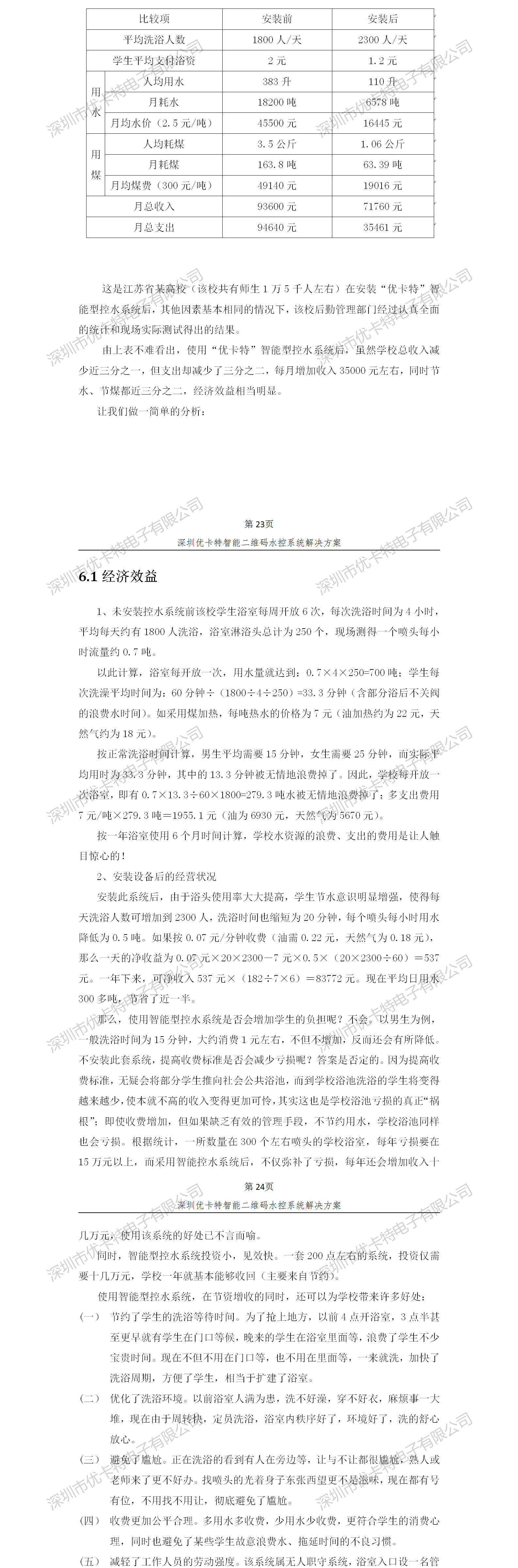 優(yōu)卡特智能二維碼水控管理系統(tǒng)解決方案！控水系統(tǒng)產(chǎn)品收益分析