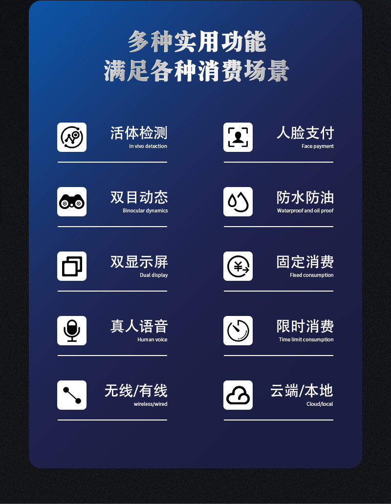 多種實(shí)用功能,滿足各種消費(fèi)場(chǎng)景,活體檢測(cè),人臉識(shí)別,雙目動(dòng)態(tài),防水防油,雙顯示屏,固定消費(fèi),真人語(yǔ)音,限時(shí)消費(fèi),無(wú)線/有線,云端/本地