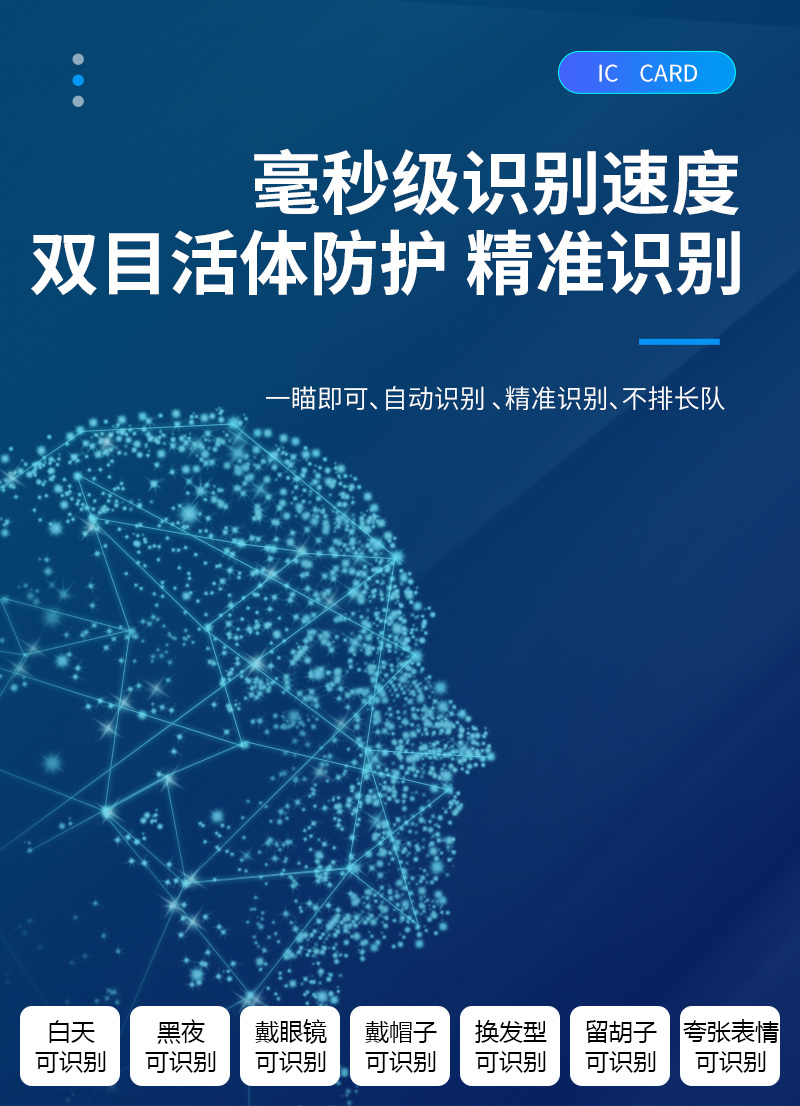 毫秒級(jí)識(shí)別速度,輕松支付,雙目活體防護(hù),精準(zhǔn)識(shí)別,一瞄即可,自動(dòng)識(shí)別,不排長(zhǎng)隊(duì),白天、黑夜、戴眼鏡、戴帽子、換發(fā)型、留胡子、夸張表情  都可識(shí)別